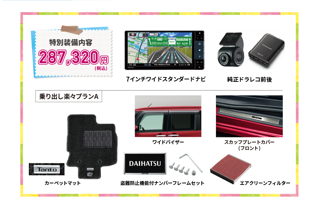 特別装備内容 乗り出し楽々プランA